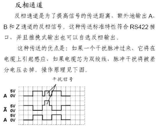 编码器信号干扰问题