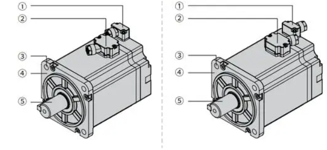 电机编码器如何安装可以减少故障？编码器的信号输出类型介绍！